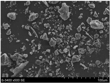 A soil conditioner for improving the fertility of saline-alkali land and its application