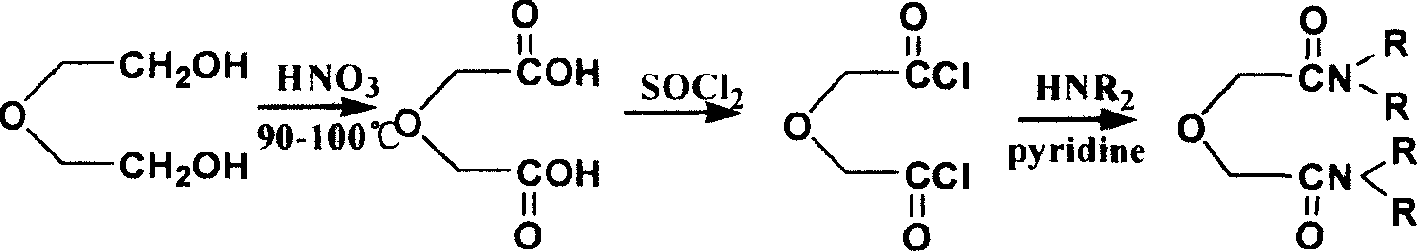 Synthesis method for water-soluble bisamide oxide