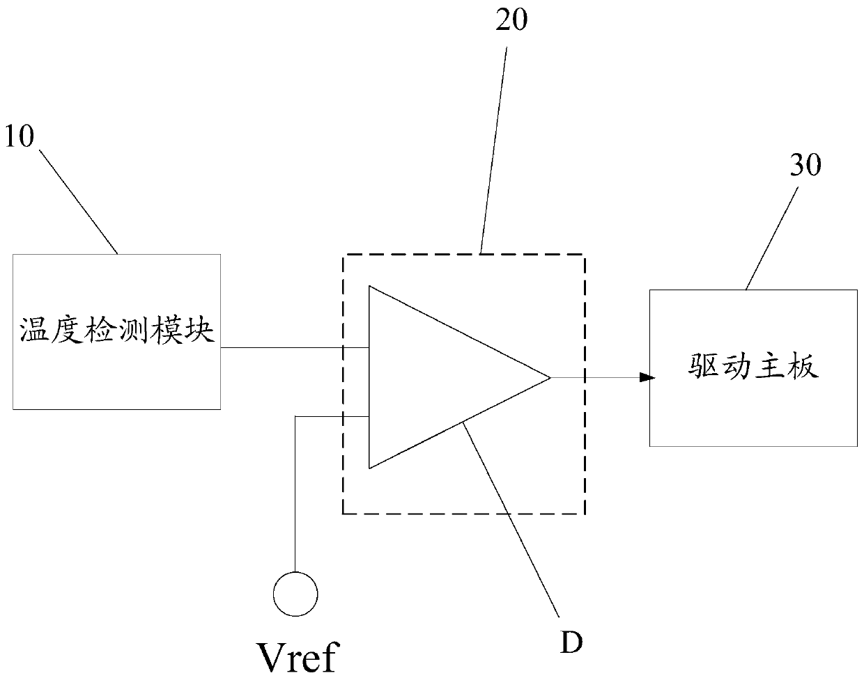 Display device and driving method thereof