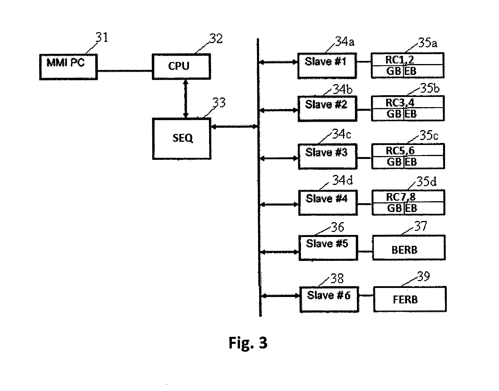 High-Throughput Semiconductor-Processing Apparatus Equipped with Multiple Dual-Chamber Modules