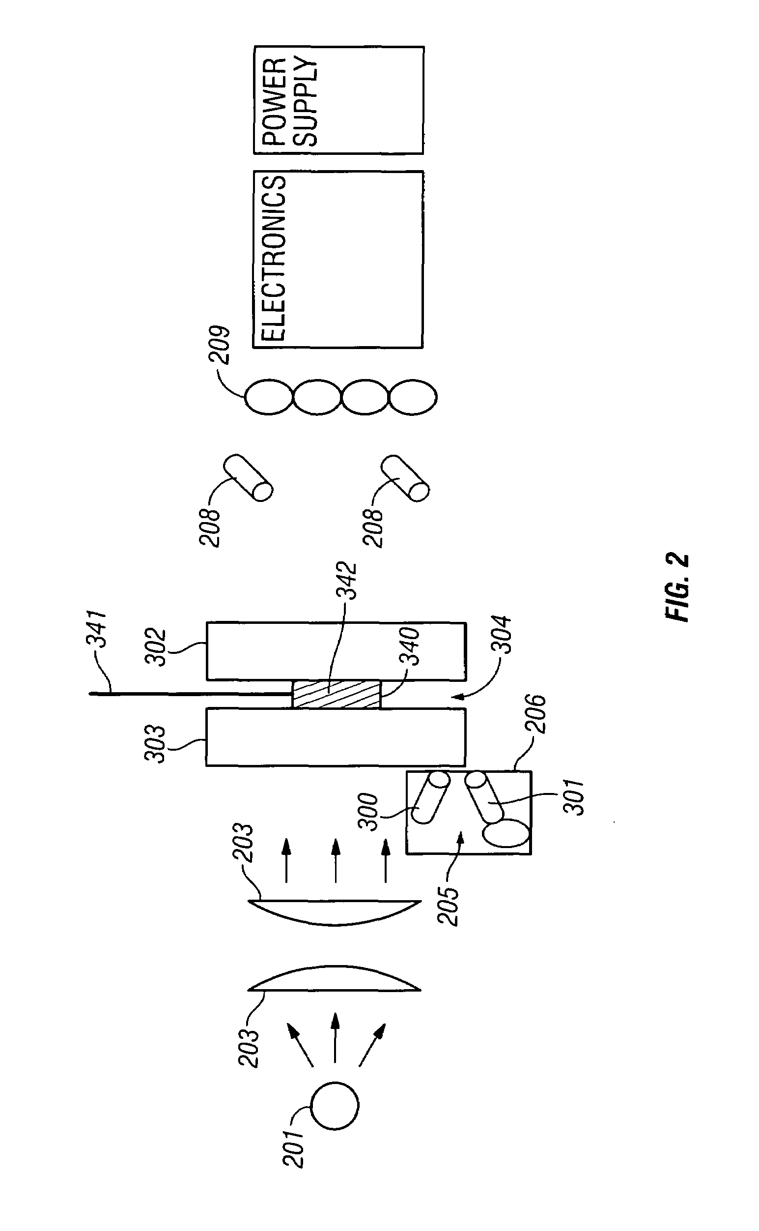 Method and apparatus for a downhole refractometer and attenuated reflectance spectrometer