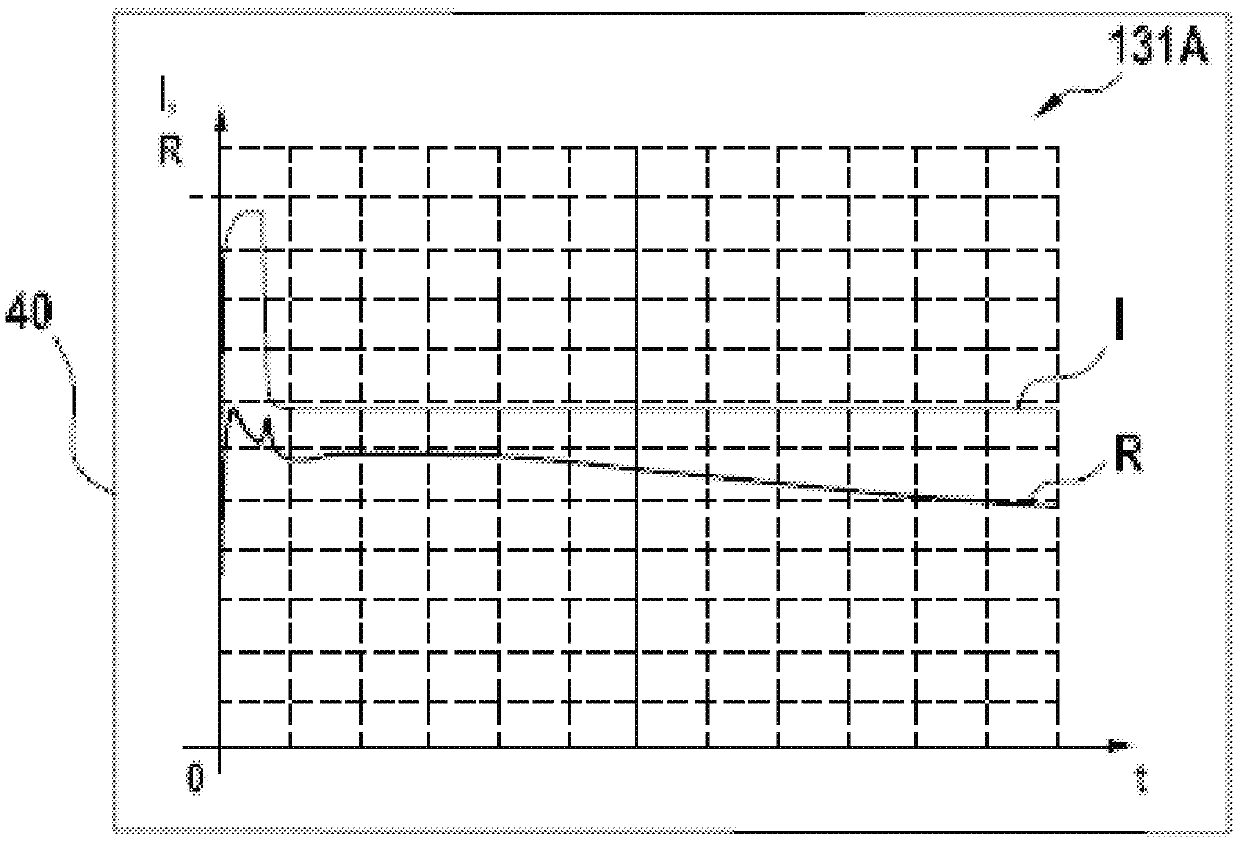 Welding controller for welding equipment, welding equipment, and welding method for adjusting quality of generated welded joint