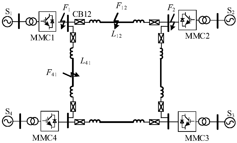 Overhead flexible direct current power grid fault detection method based on current limiting reactor voltage difference