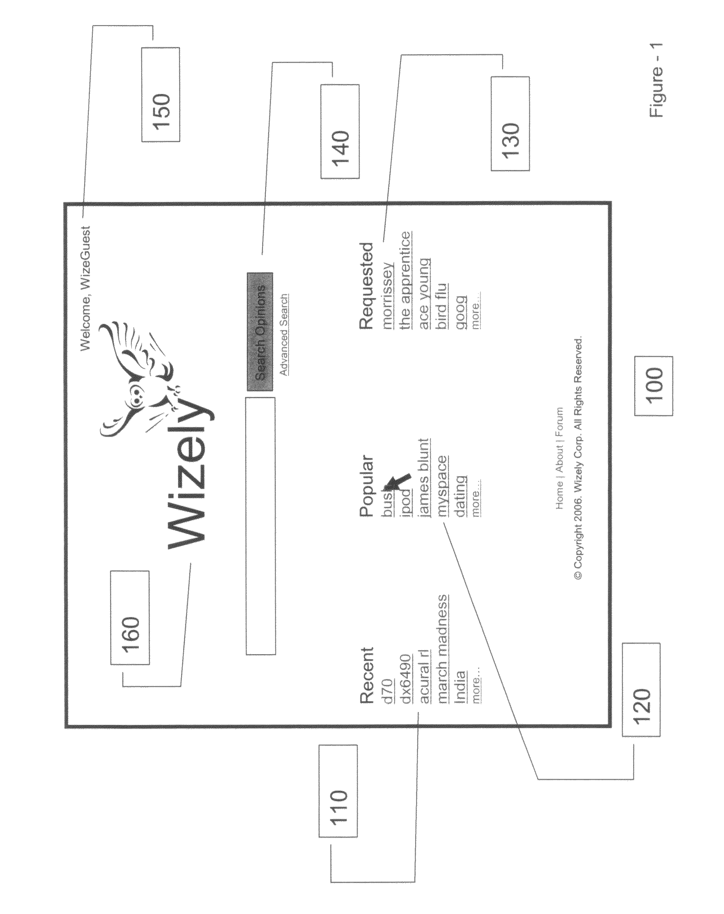 System and method for evaluating sentiment