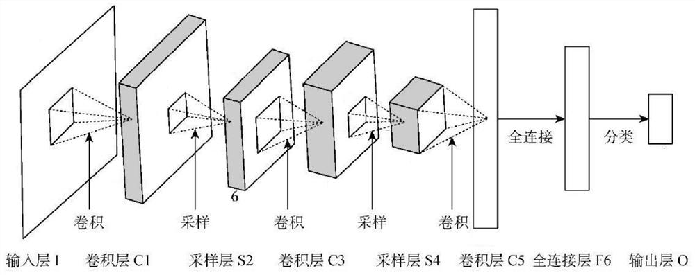 A vehicle intelligent braking system based on road surface visual detection and its control method