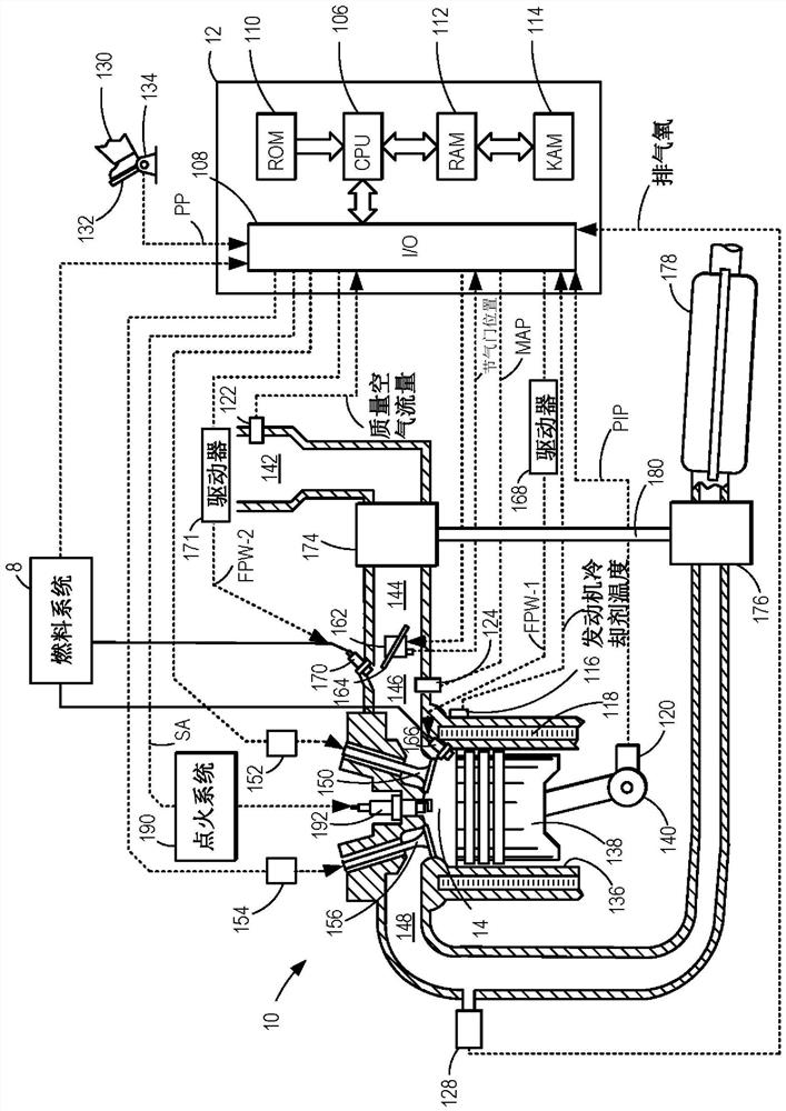 Method and system for fueling an engine