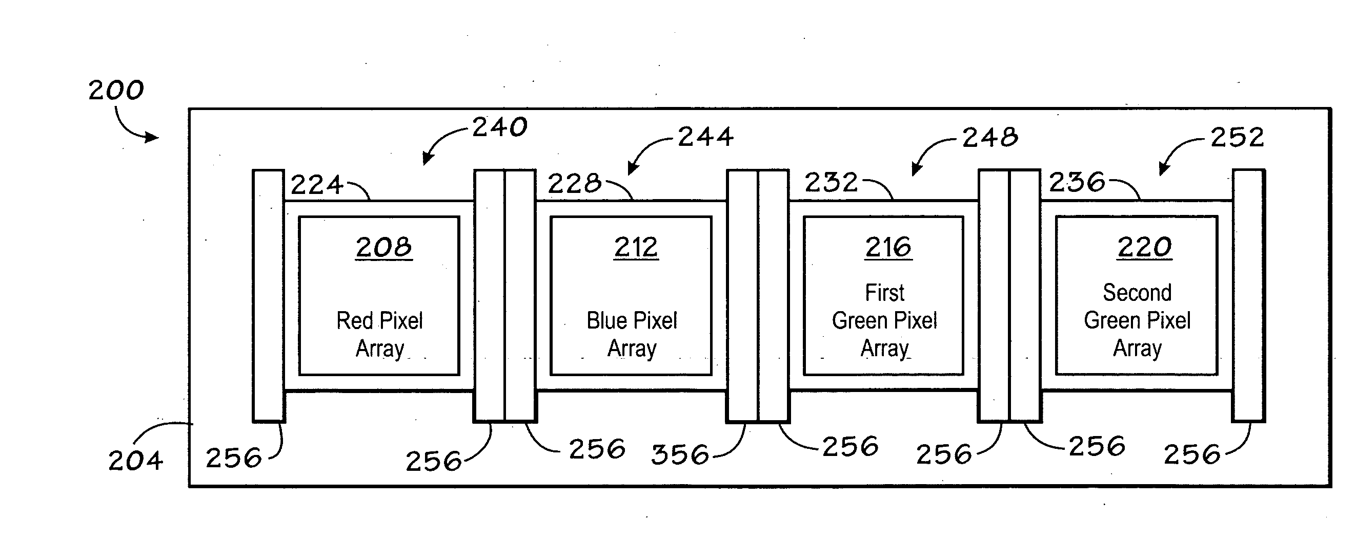 Configurable pixel array system and method
