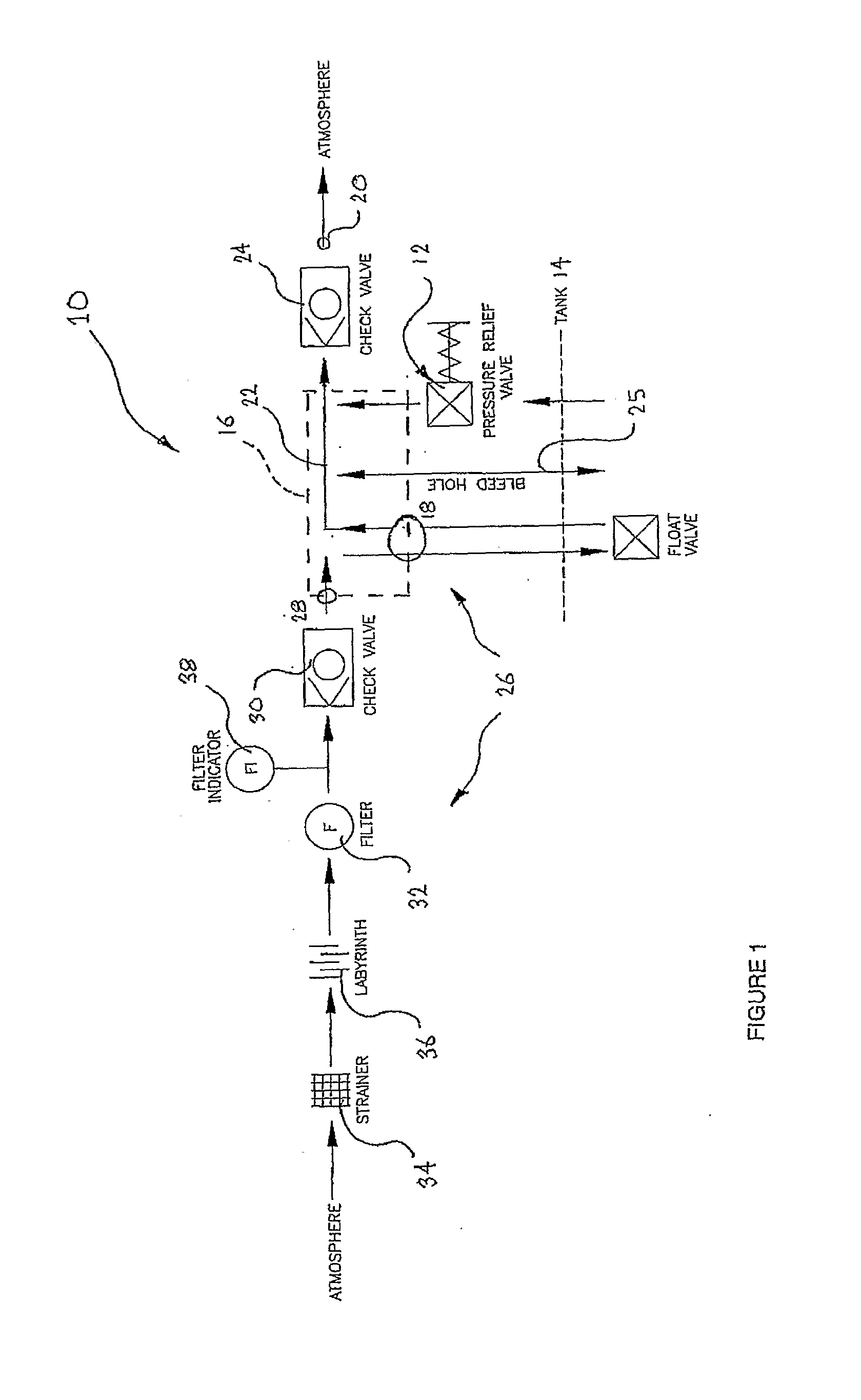 Pressure relief valve and vent assembly