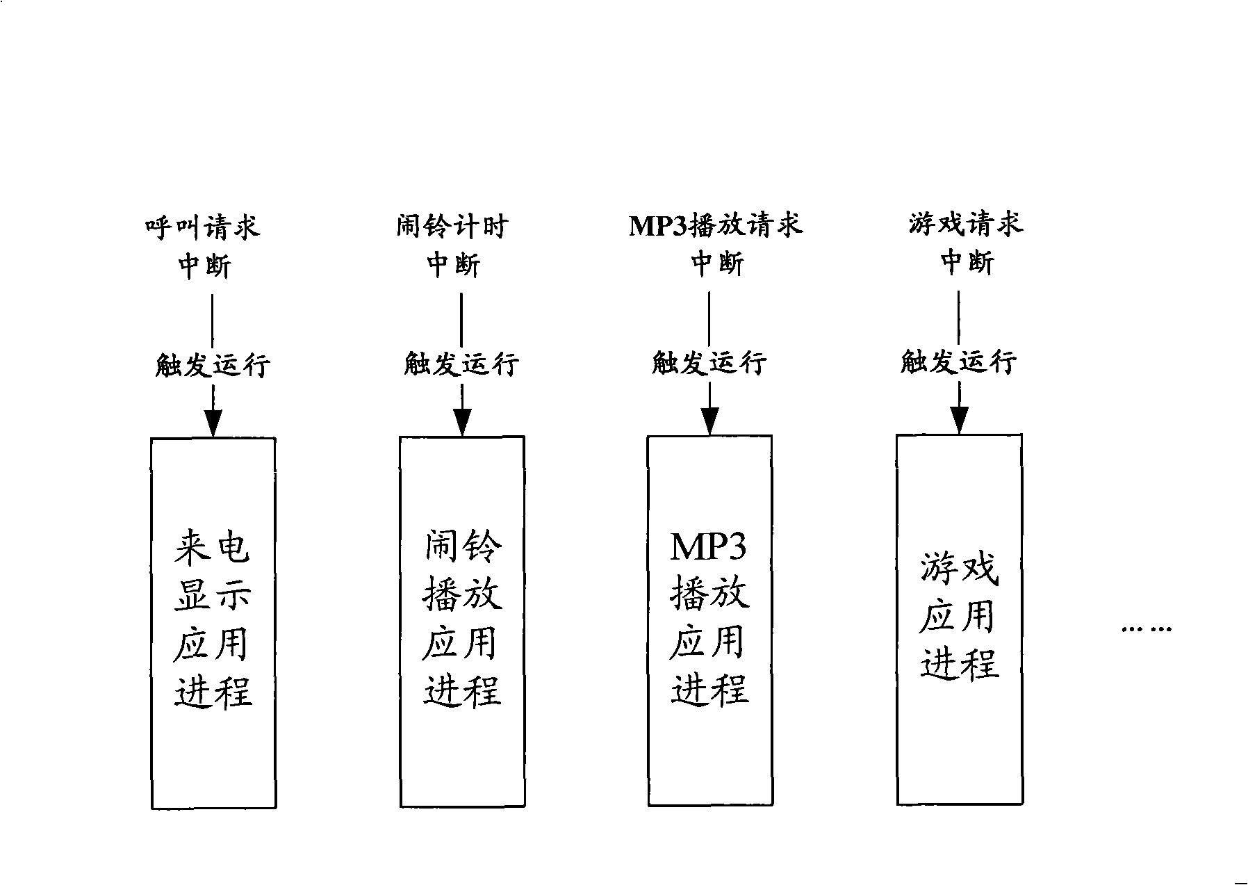 Mobile terminal and control method for playing multimedia thereof