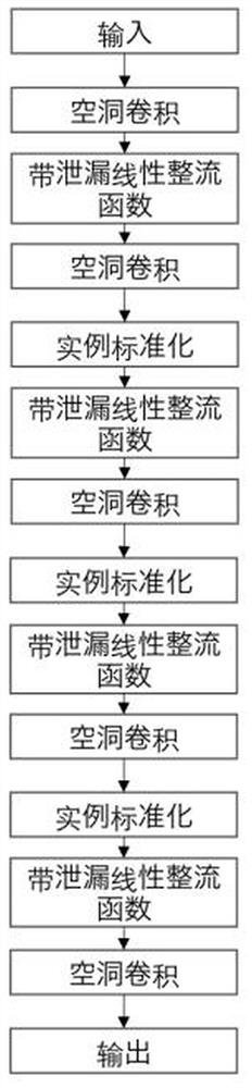 Detail enhancement-based T1 to STIR image conversion method