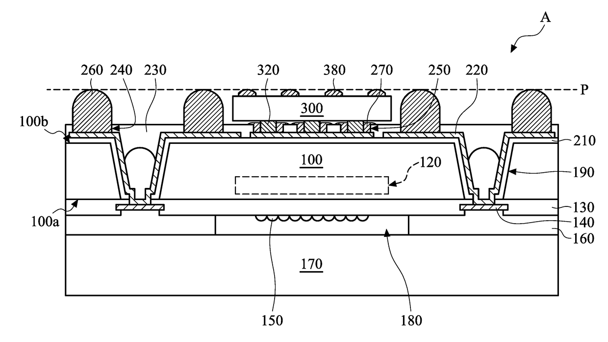 Chip package and method for forming the same