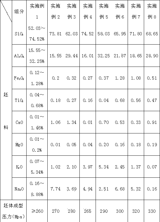 Ceramic tile with natural-marble imitated lines and production method