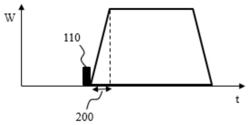 User node, network node, and method for wireless communication