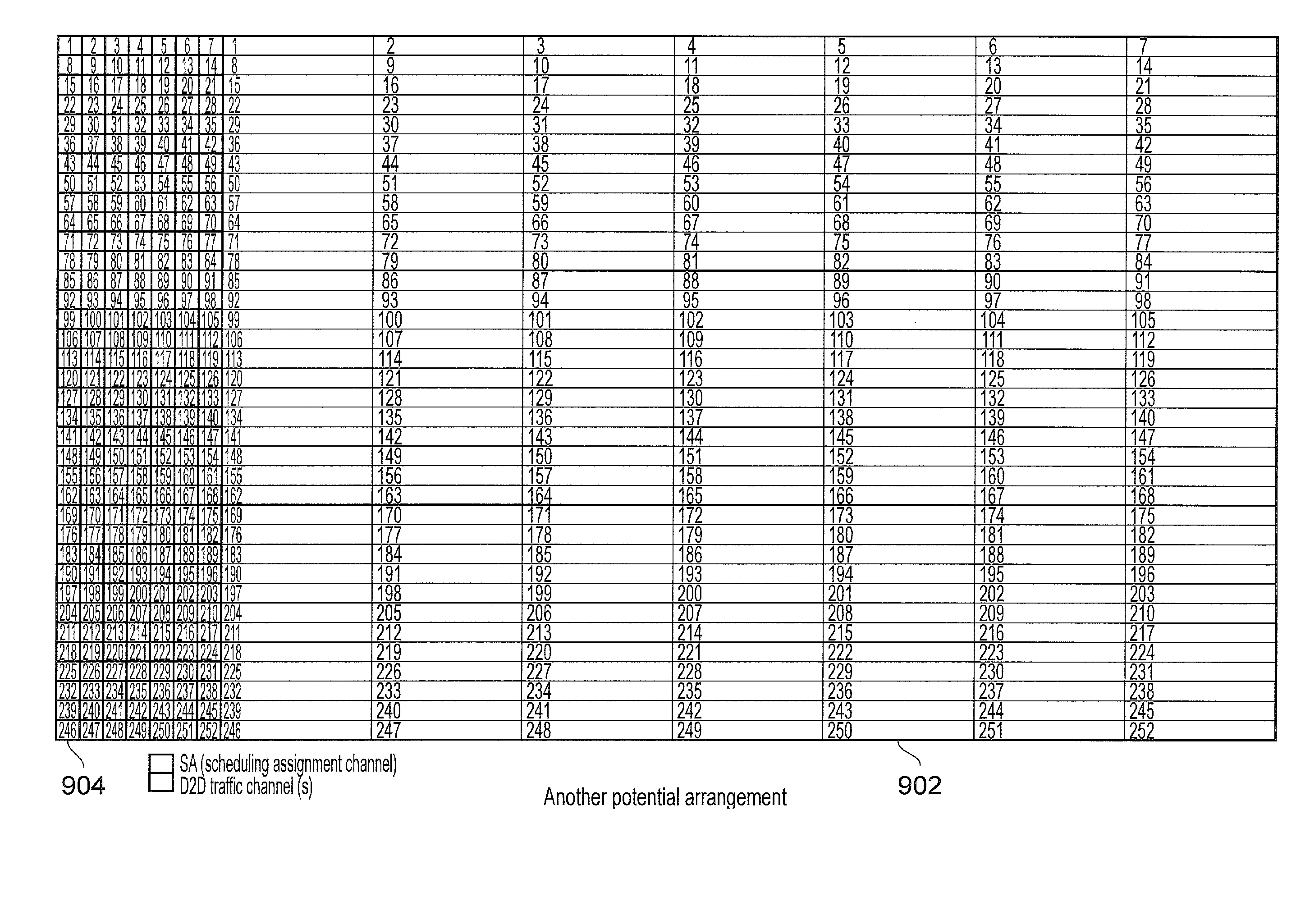 Communications device and methods