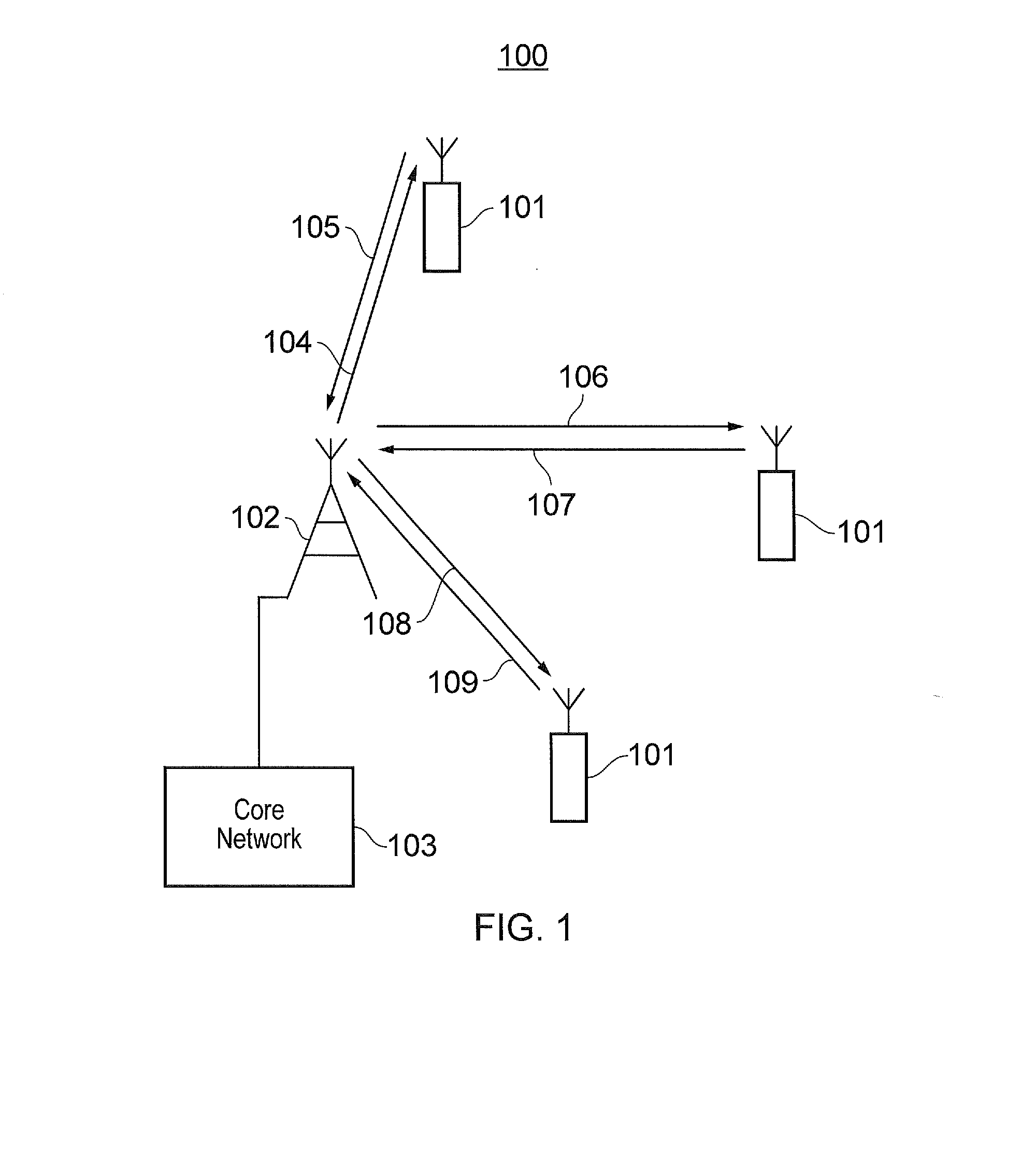 Communications device and methods