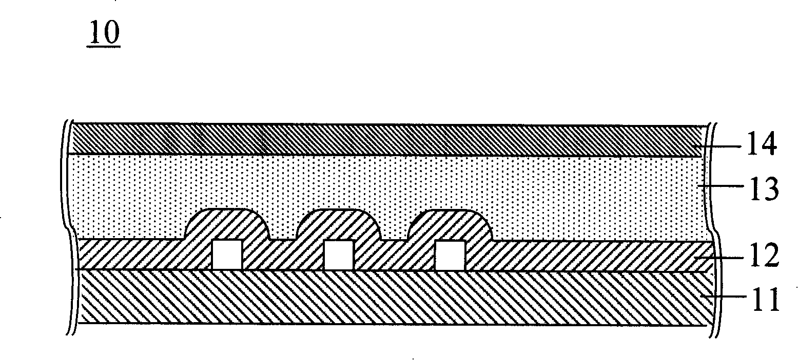 Semiconductor structure and forming method thereof