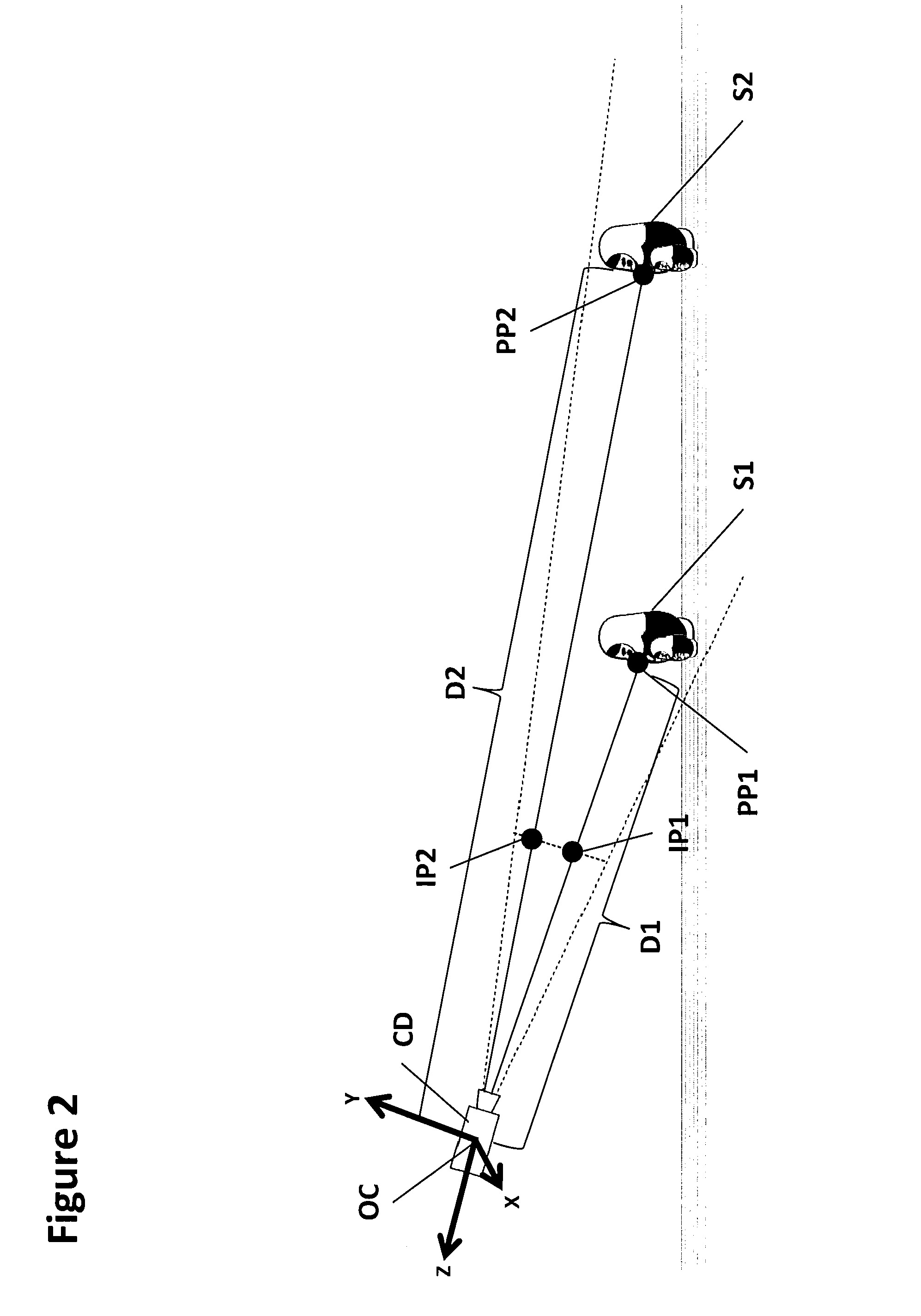 Method of detecting and describing features from an intensity image