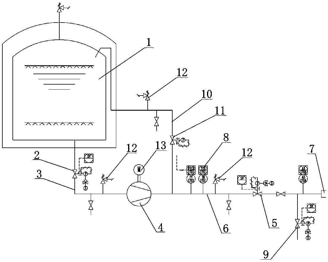 Automatic filling system and automatic filling method for low-temperature liquid storage tank