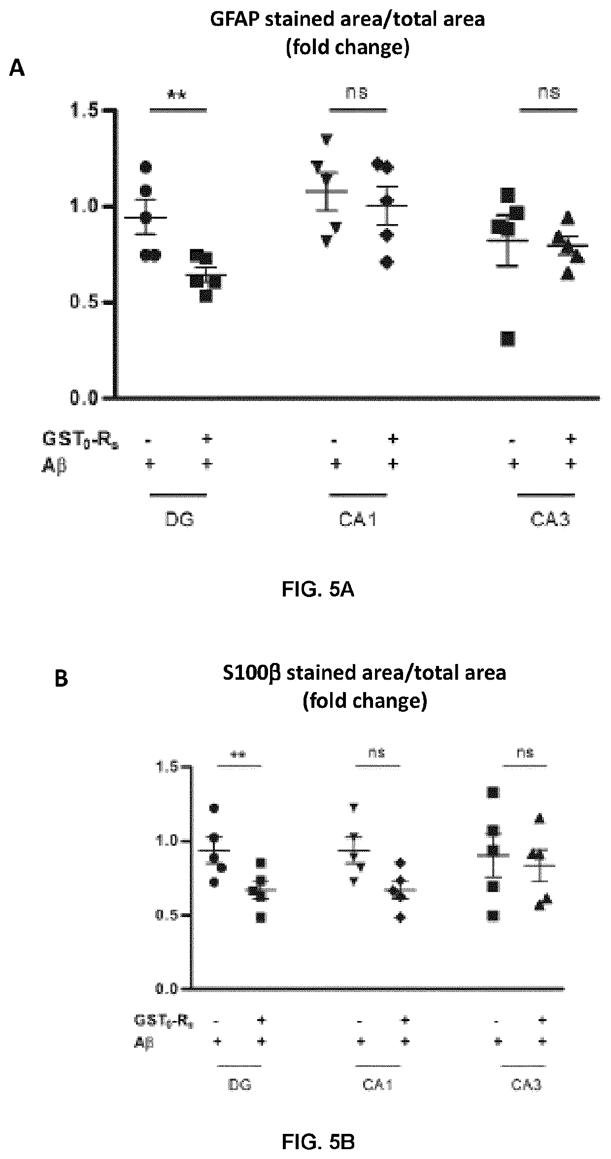 Compounds and methods for the treatment of alzheimer's disease