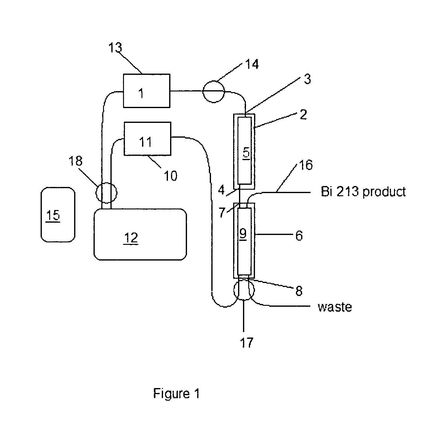 Method and apparatus for production of 213Bi from a high activity 225Ac source