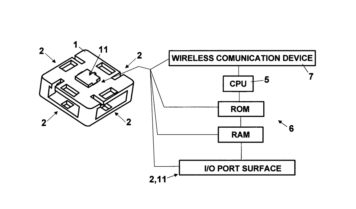 Support device for sensors and/or actuators that can be part of a wireless network of sensors/actuators