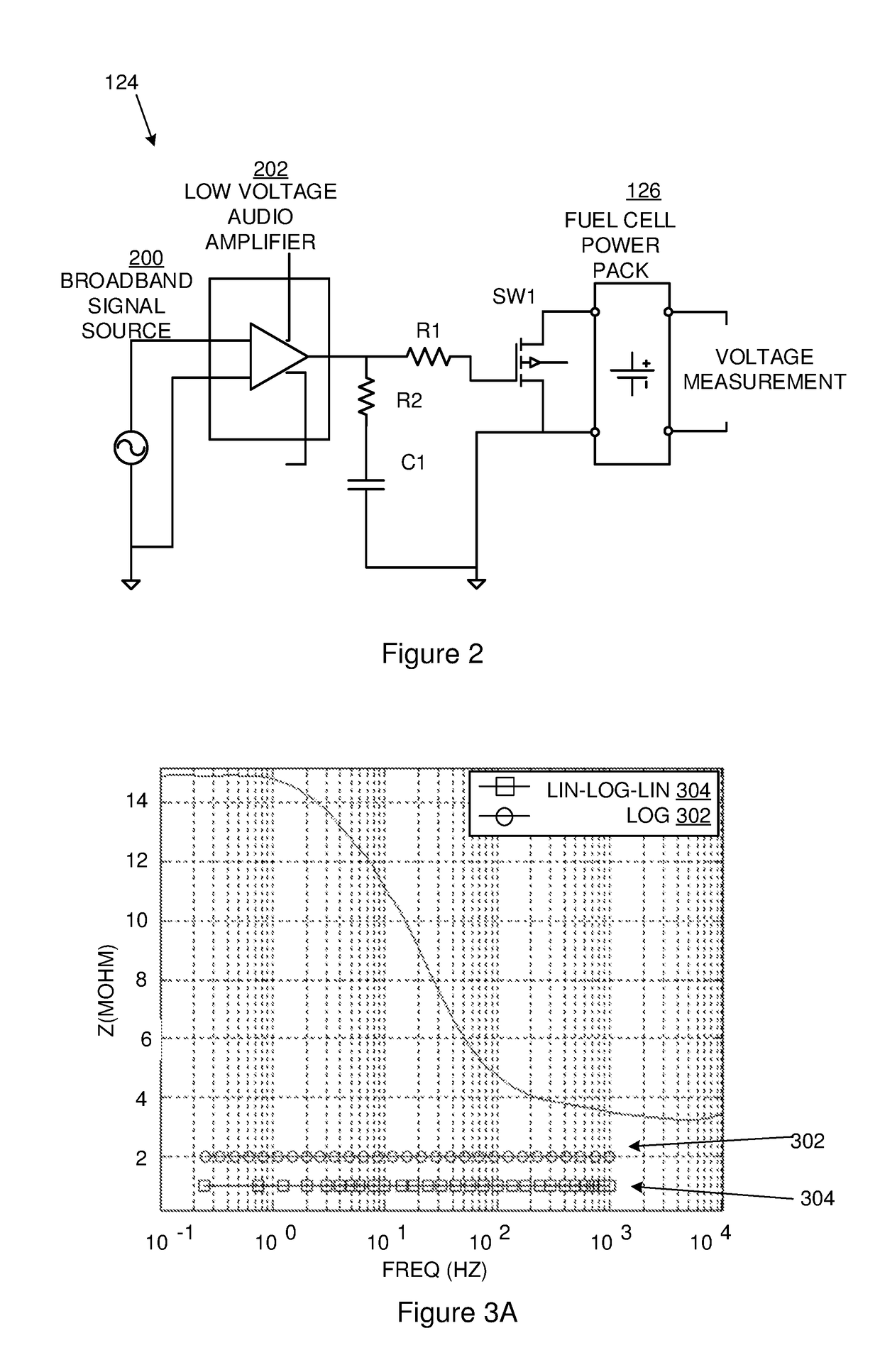 Apparatus and method for determining the condition of an electricity-producing cell