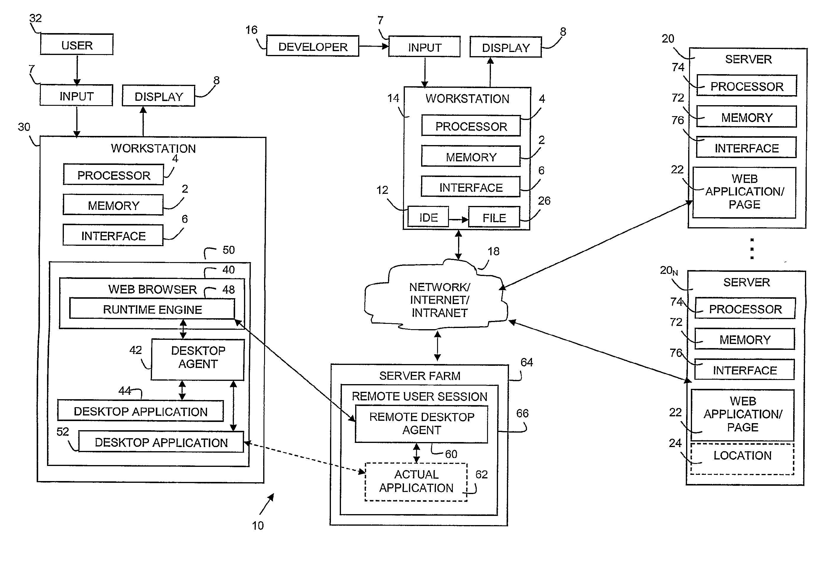 Method and system for client-side user interface enhancement to enable application integration and portalisation