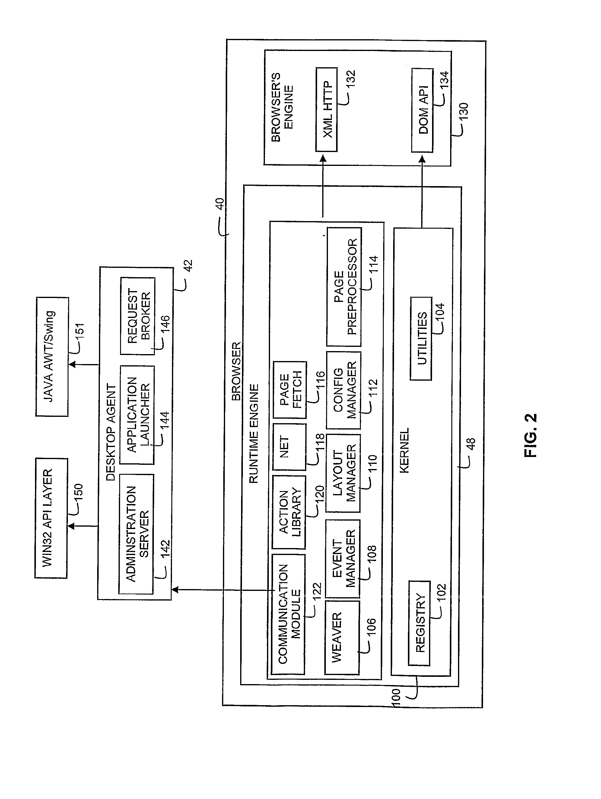 Method and system for client-side user interface enhancement to enable application integration and portalisation