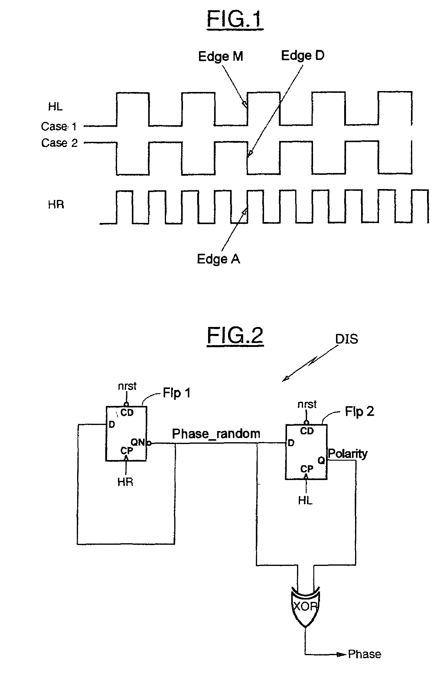 Method of detecting the relative positioning of two signals and corresponding device