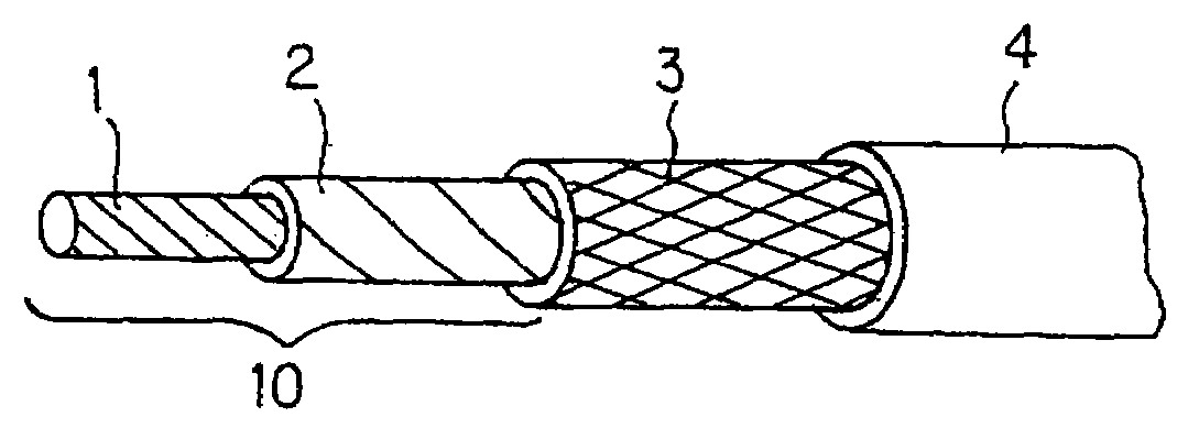 High accuracy foamed coaxial cable and method for manufacturing the same