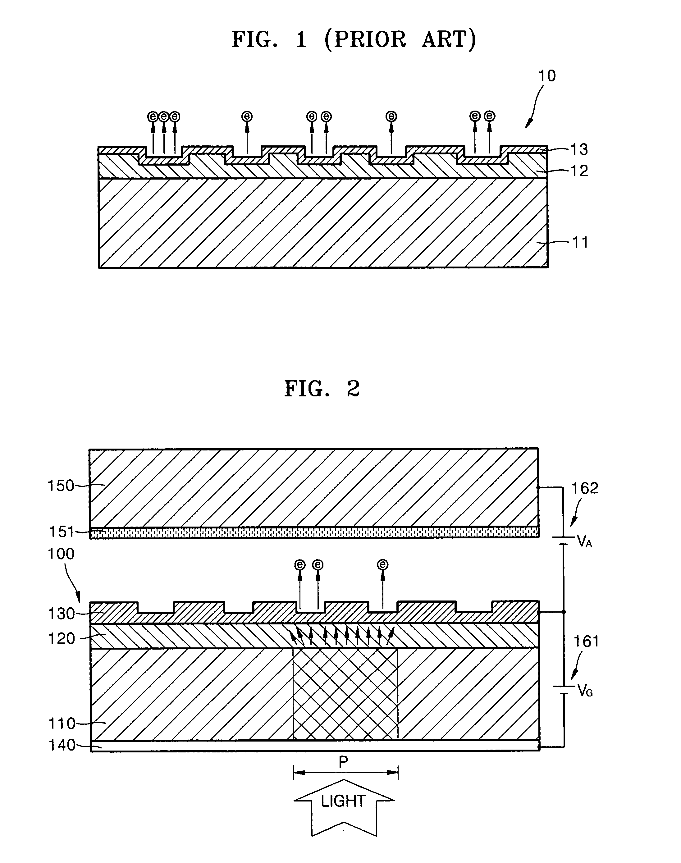 Emitter for electron-beam projection lithography system, and method of manufacturing and operating the emitter