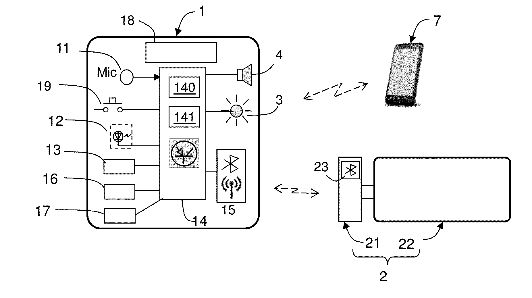 System and method to monitor and assist individual's sleep
