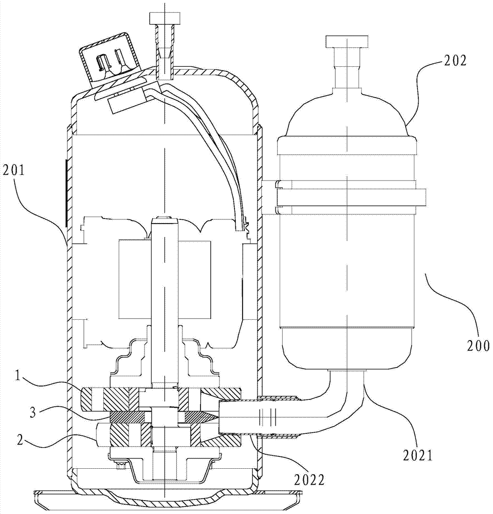 Double-cylinder rotary type compressor component and compression device thereof