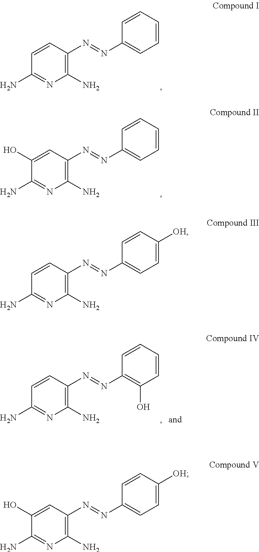 Bioassay method