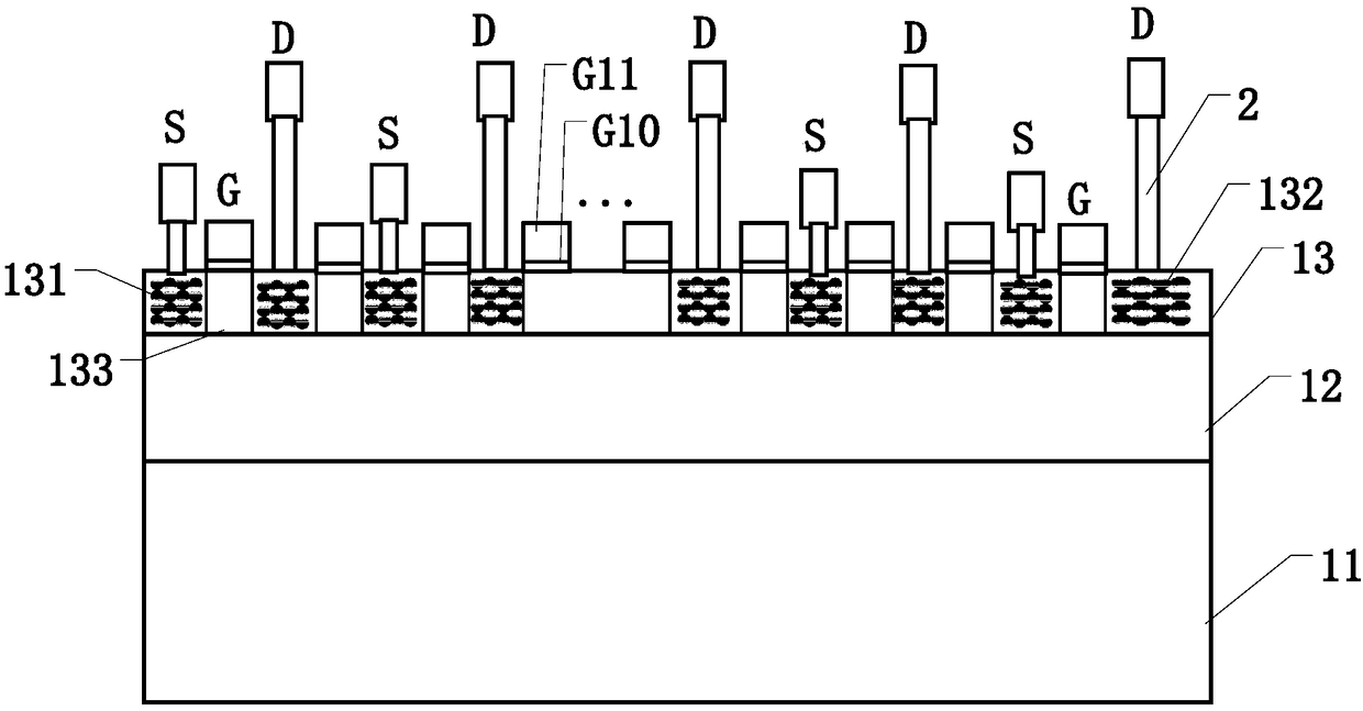 Radio frequency switch device