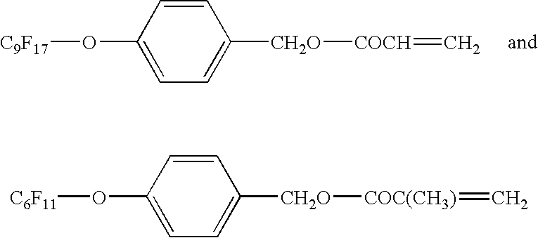 Aqueous dispersion of water- and oil-repellent and process for the production thereof