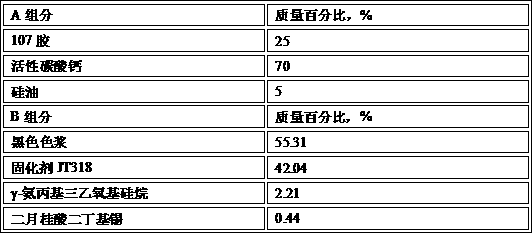 Preparation method of activated calcium carbonate for high-filling-capacity bi-component silicone adhesive