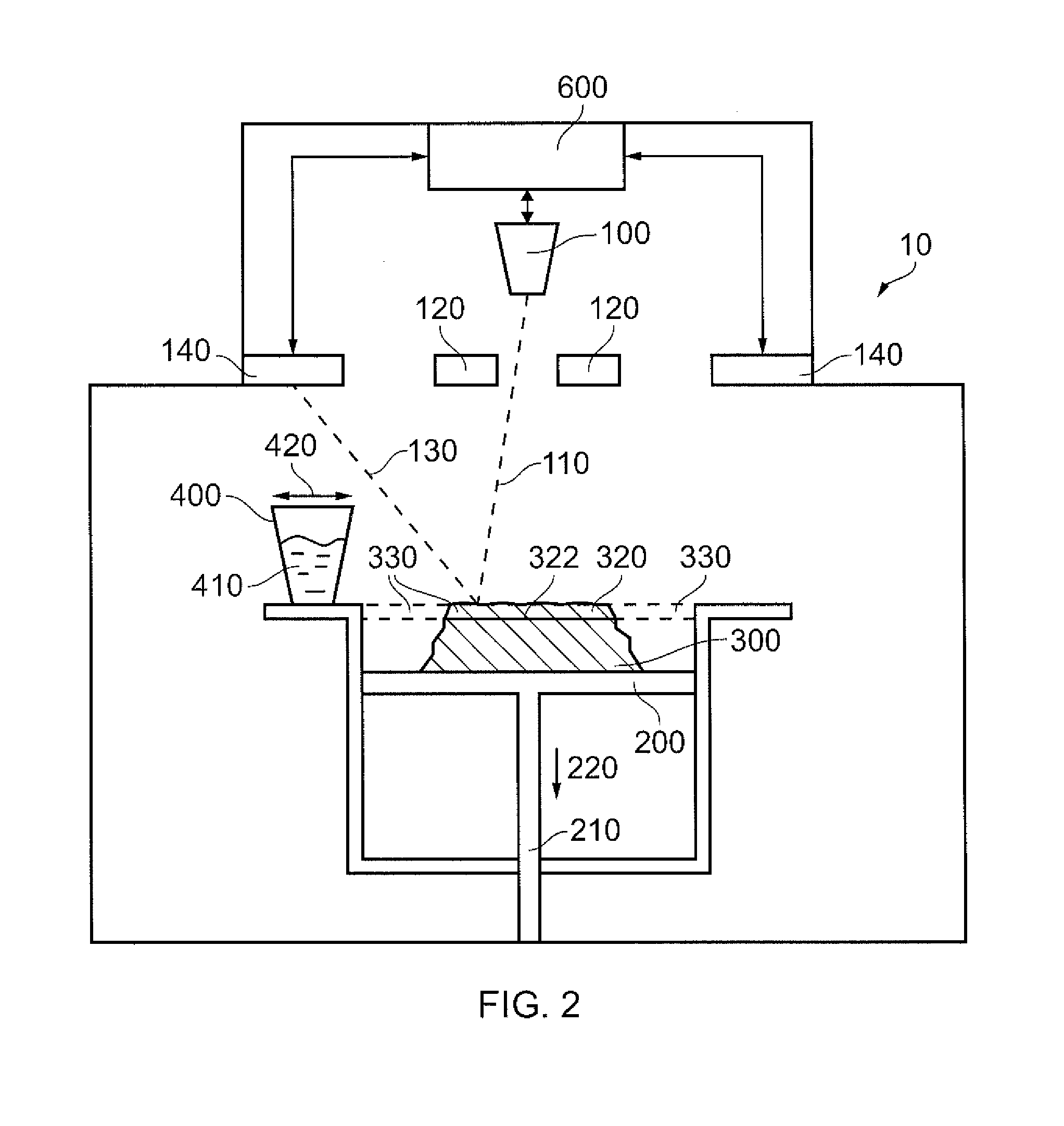 Method of manufacturing a component