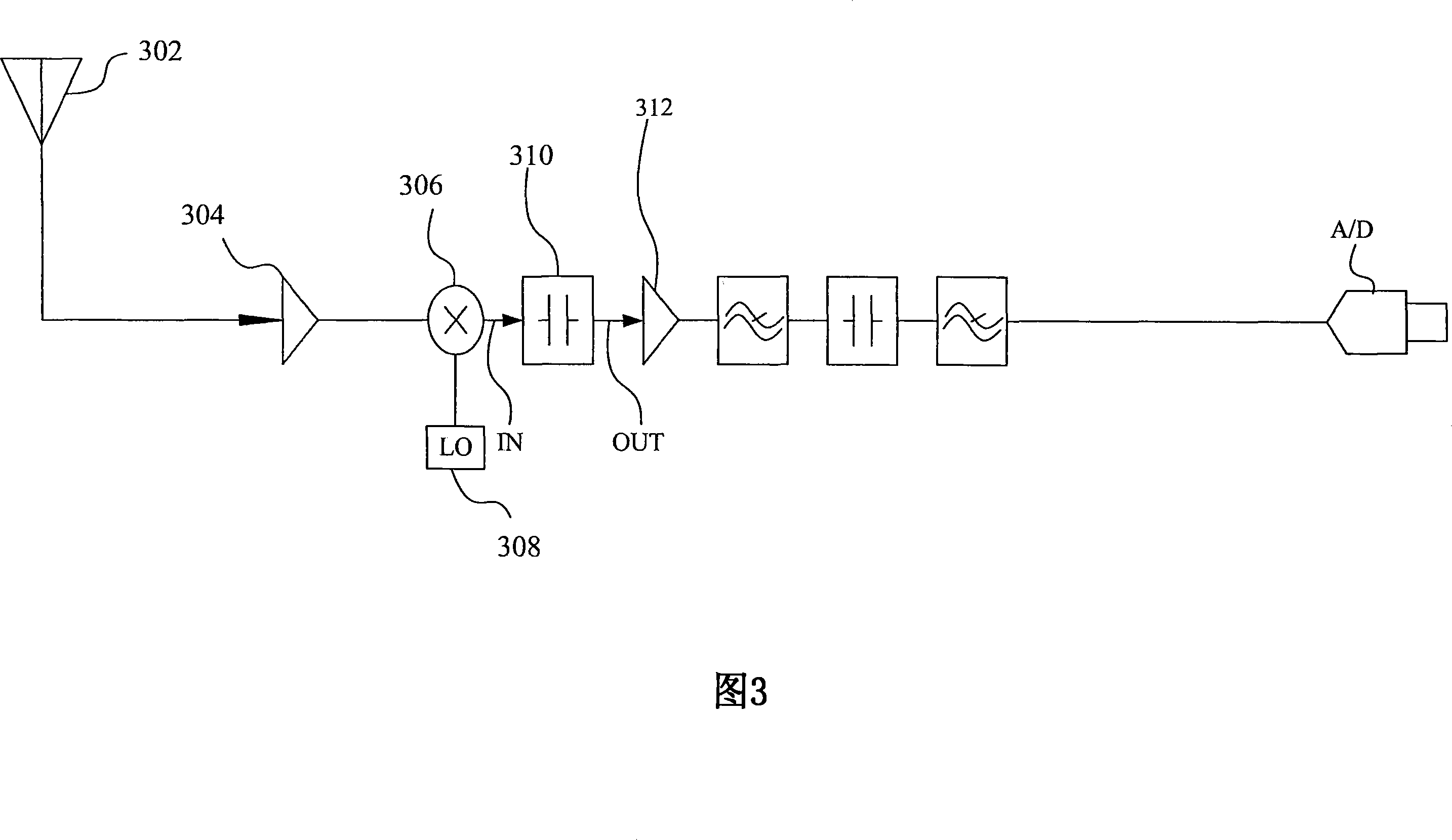 High pass filter circuit with low corner frequency