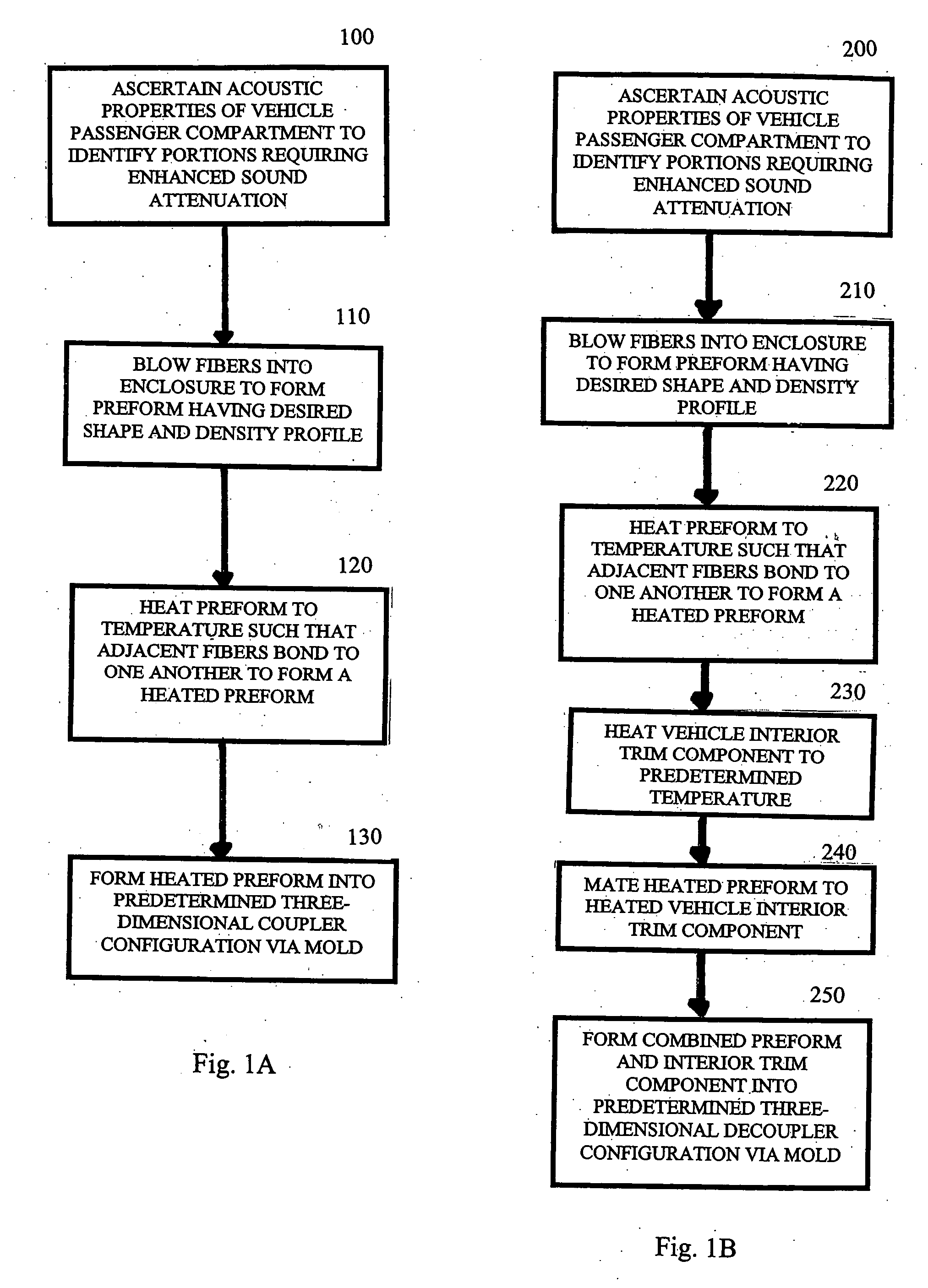 Methods of forming decouplers for vehicle interior components