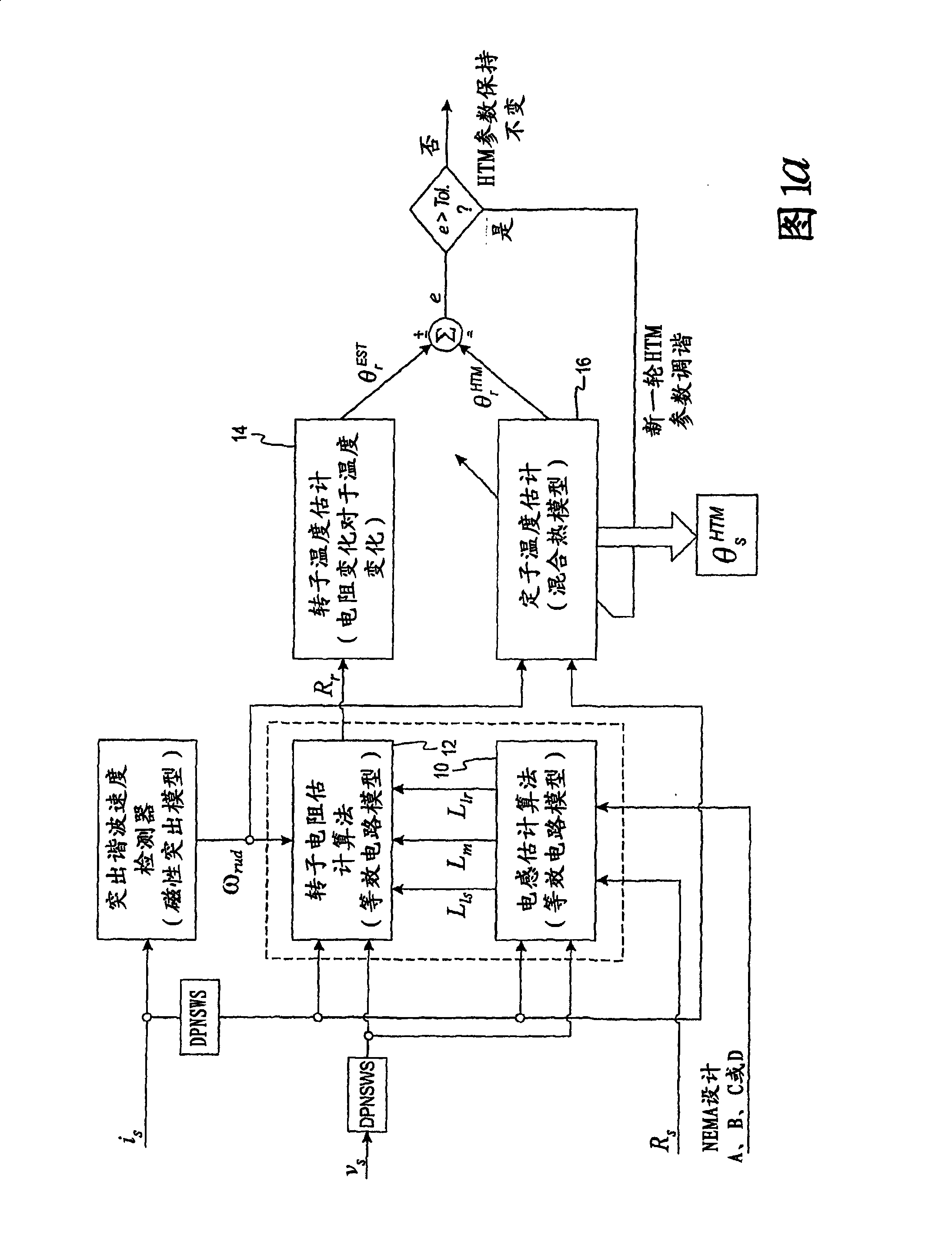 Electronic overload relay for mains-fed induction motors