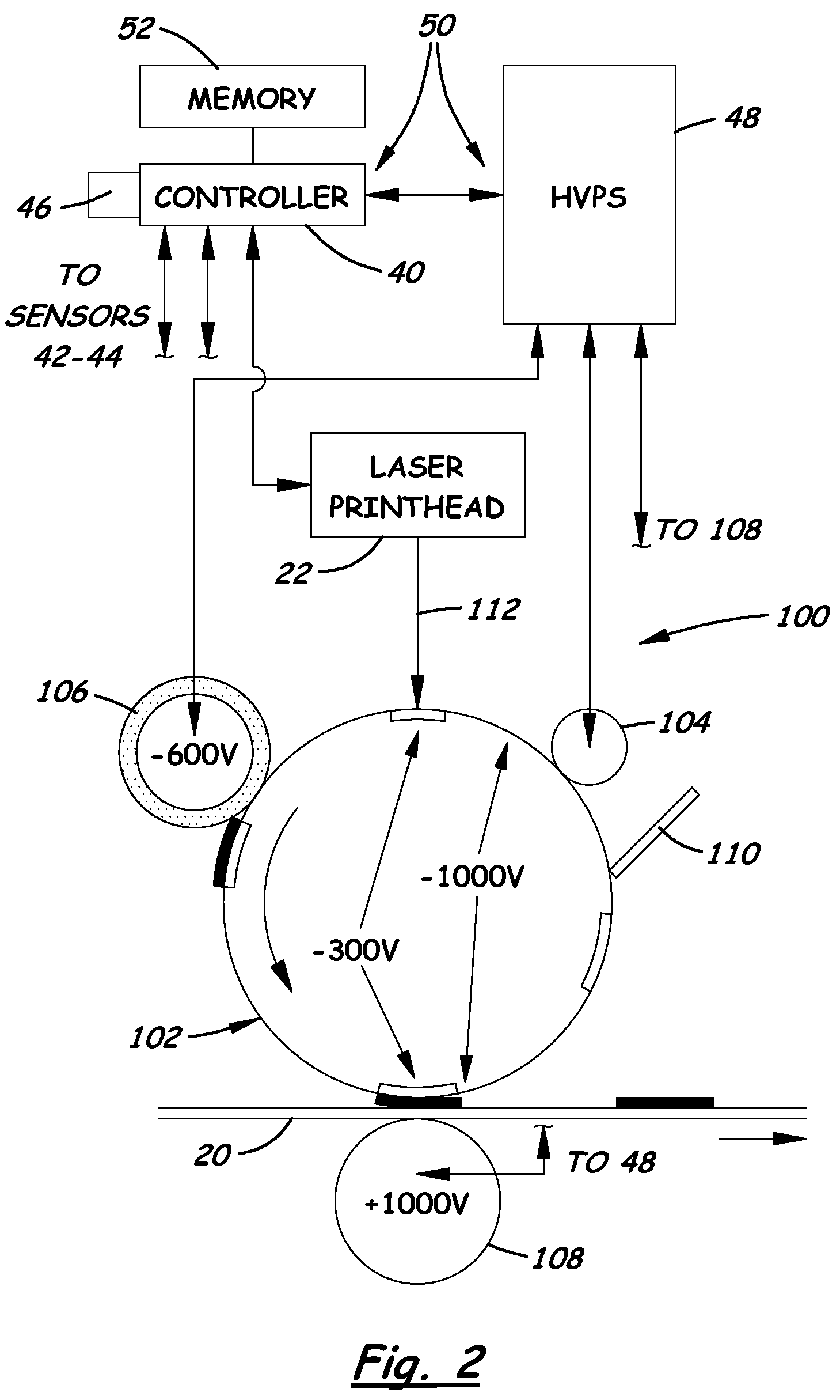 System and Method for Adjusting Selected Operating Parameters of Image Forming Device Based on Selected Environmental Conditions to Improve Color Registration