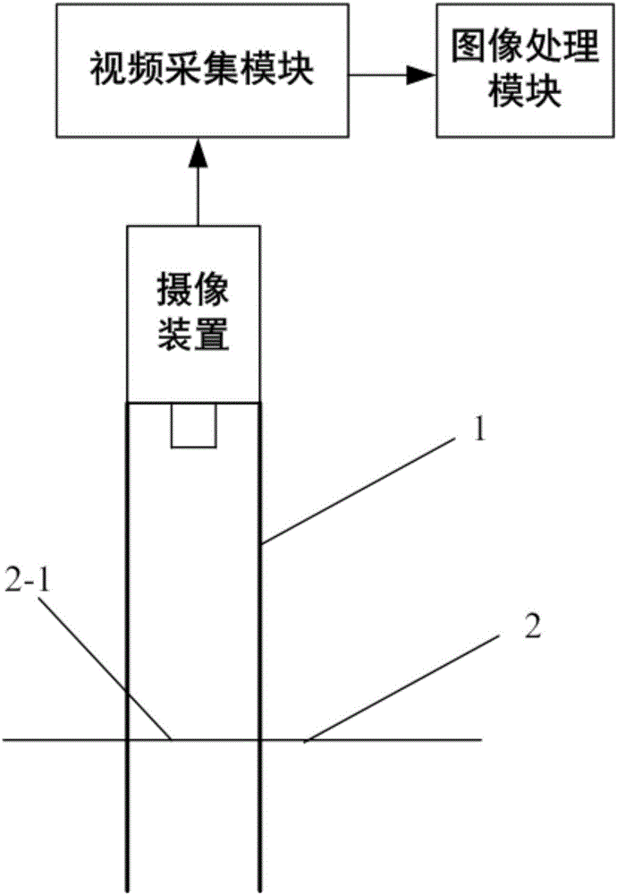 Water regimen monitoring method for monitoring water quality by virtue of gray level detection theory