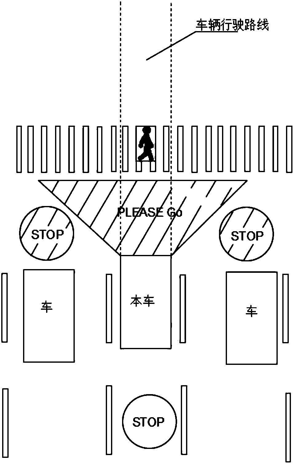 Information interaction system for driverless vehicle and non-intelligent traffic participants