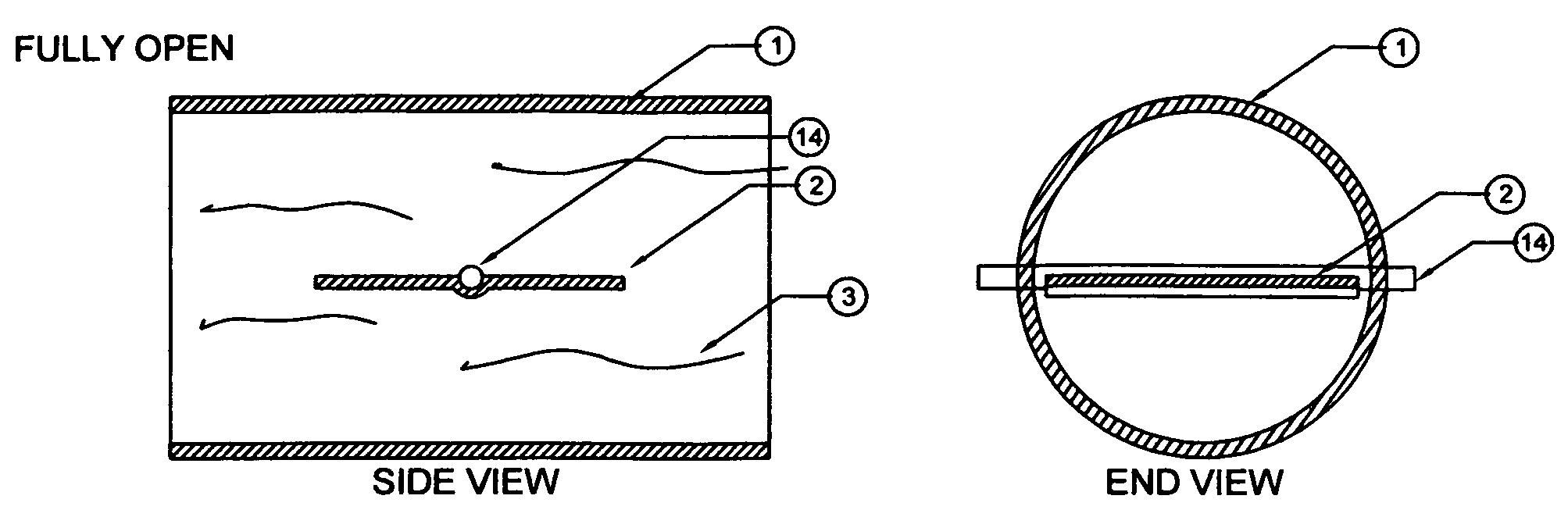Air flow control damper with linear performance characteristics comprising an air foil control blade and inner annular orifice