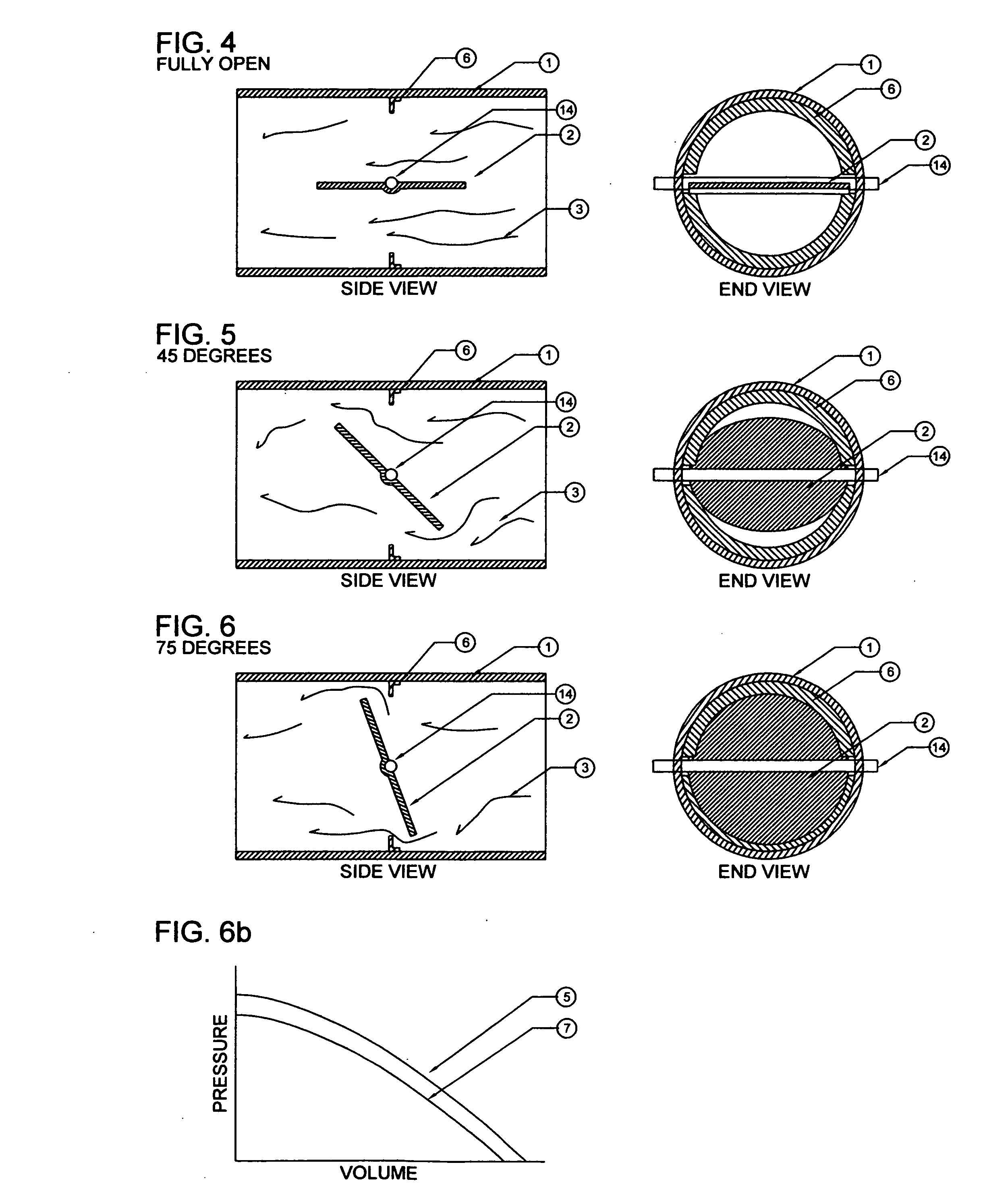 Air flow control damper with linear performance characteristics comprising an air foil control blade and inner annular orifice
