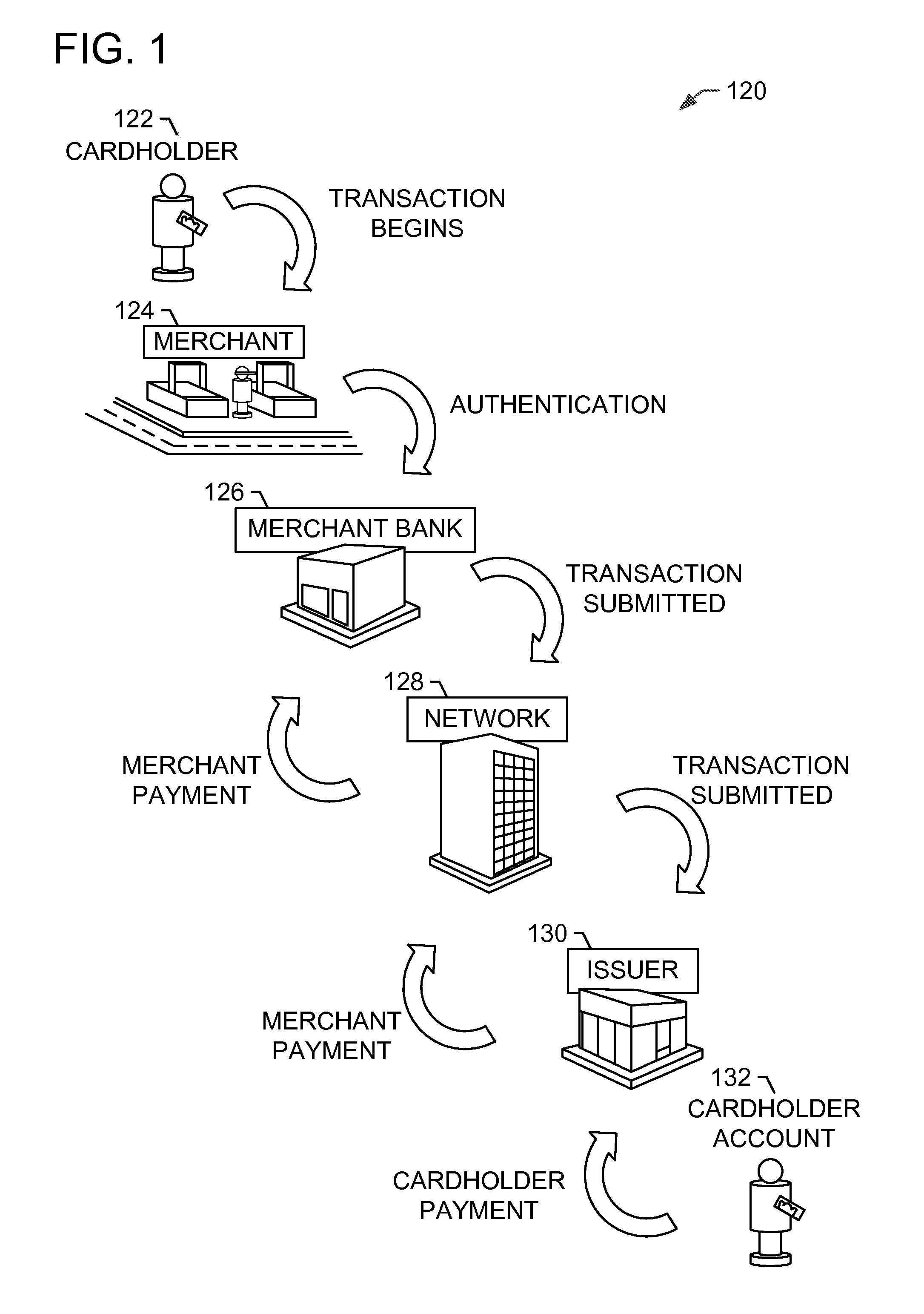 Systems and methods for enhanced fraud detection based on transactions at potentially compromised locations