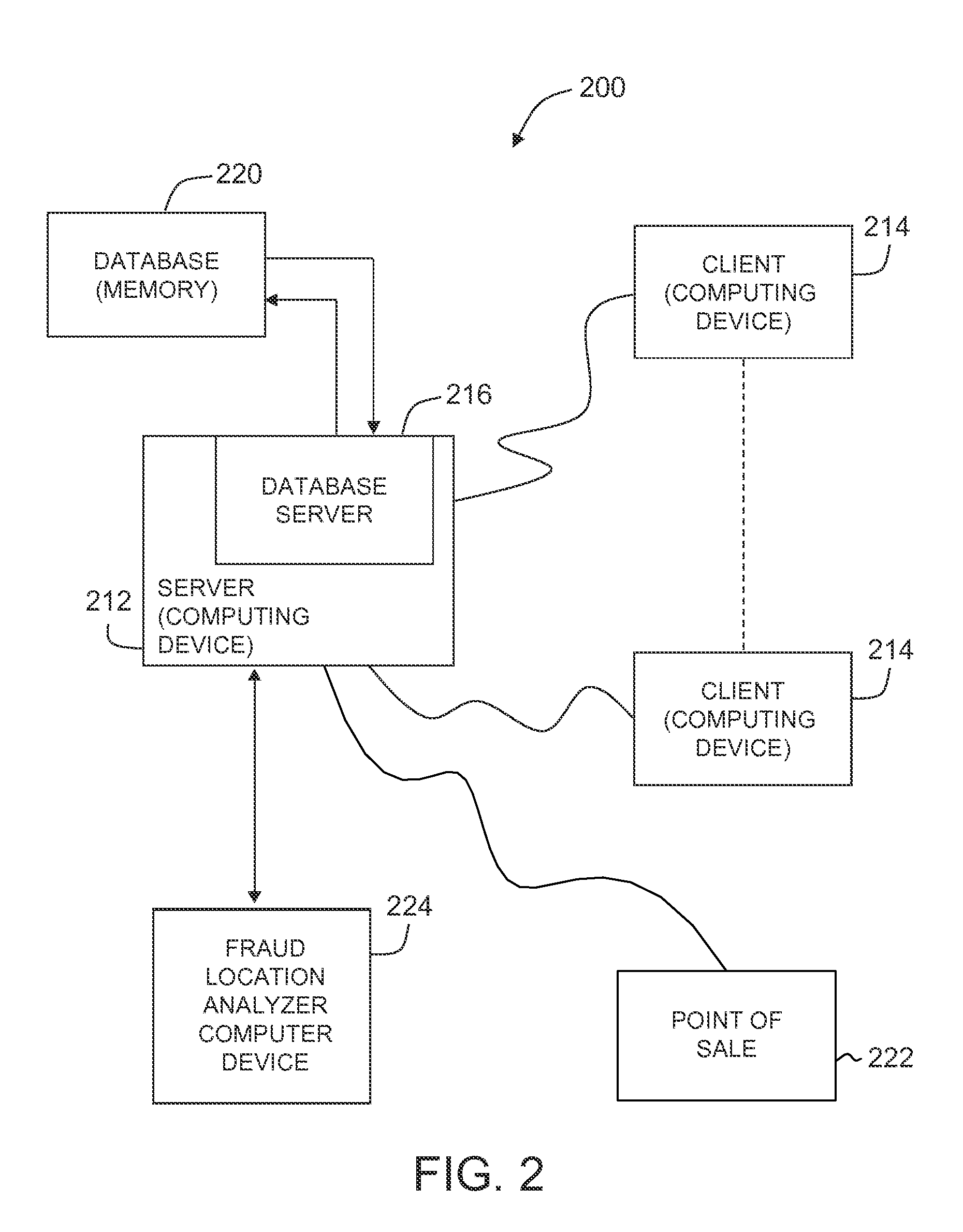 Systems and methods for enhanced fraud detection based on transactions at potentially compromised locations