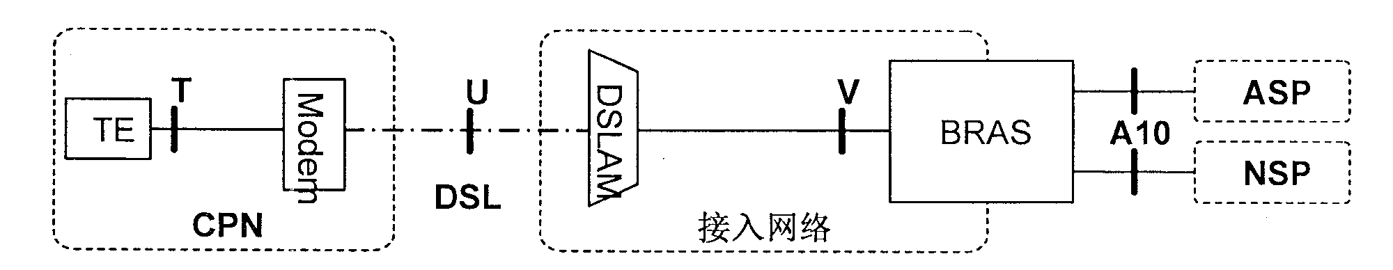 Wideband wireless network and cable network interconnecting method and system