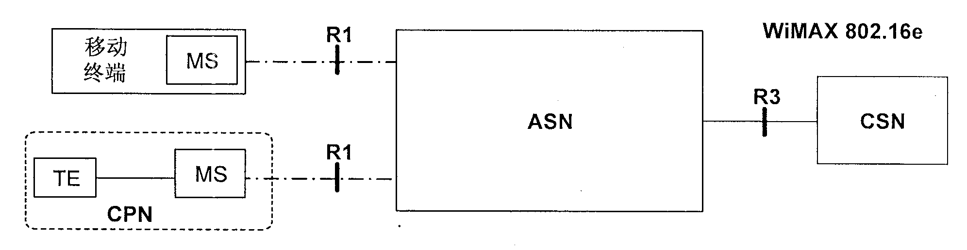 Wideband wireless network and cable network interconnecting method and system